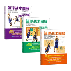 如何制定智能篮球训练计划_1